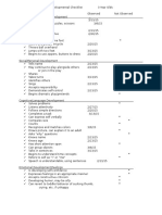 Anecdotal Component