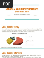 School Community Relations Project