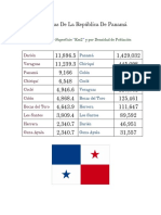 Provincia Mas Grande y Poblada de Panama