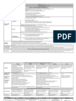 Lesson Plan On Story Elements