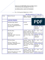 Recyclers of Non Ferrous Metals