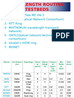 WDM Testbeds New