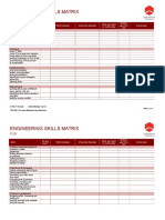 The Best Engineer Skills Matrix