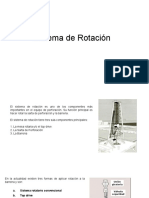 Sistema de Rotacion