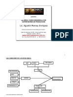 Material Curso Desarrollo Supervisores de Produccion