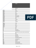 Excel Shortcuts