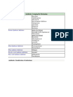 Antibiotic Grouping by Mechanism