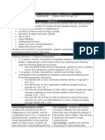 Grade 7 Social Studies Chapter 6 Unit Plan