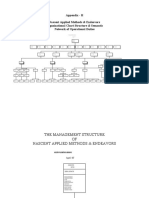 Appendix - H Nascent Applied Methods & Endeavors Organizational Chart Structure & Semantic Network of Operational Duties