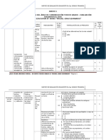 Matriz de Evaluación Del Área de Comunicación Tercer Grado