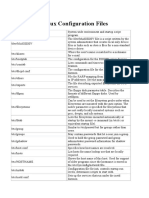 Linux Configuration Files