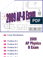 Physics B 2009 Free Response