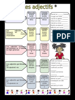 Les Adjectifs Qualificatifs