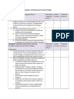 Soles Competency DNP