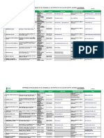 Emrpesascertificadas