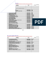 List For Electrical BOP Package Vendors 25 Jan 2012