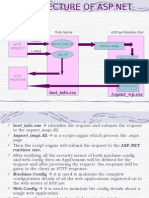 Inet - Info - Exe Aspnet - WP - Exe: Web Server