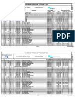 Al-Haydaria Power Plant WTP Project, Iraq: 400vac & 230vac Electrical Cable List