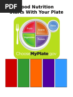 Myplate Handout