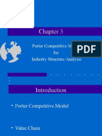 Industry Structure Analysis