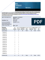 Examineescorereport 3