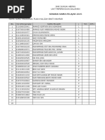 Tingkatan 2 2015