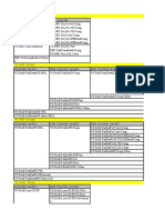 CSSR and CDR Guideline V1 1