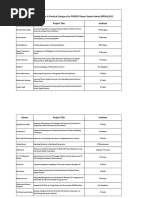 Results - Posoco Power System Award (Ppsa) - 2015