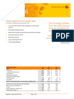 Swedbank Interim Report Q1 2016