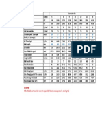 Aluminium Extrusion Specification