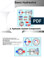 T02 Hydraulic System Components