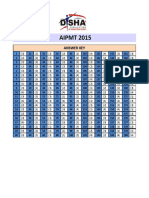 AIPMT 2015 Answer Key