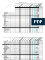 Risk Assessment Template