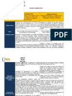 Cuadro Comparativo Sociologia