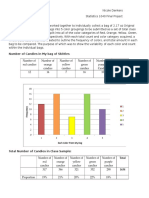 Stats Project Final