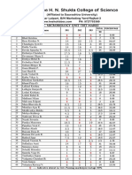 Total Percentage 90 Student Name Sr. No. 501 502 503: - Indicates Absent in Test, Passing Marks/percentage 40%