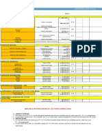 Análisis de Los Ratios de La Empresa Industrial Textil Sac - 15 Enero 2016