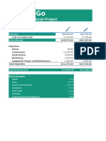 Froyotogo Financial Projection