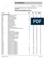 Darden Graduate School of Business: Bid Statistics (Winning Bids) by Phase