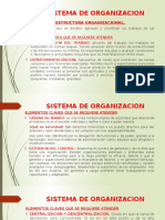 Sistema de Organizacion