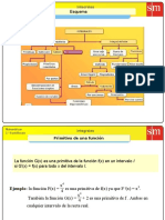 Integrales Indefinidas