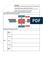 000 - Formato-5 Fuerzas de Porter