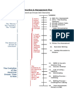 5 Instruction Management Plan Lessons