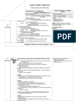 Scheme of Work f5 - 2016