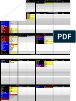 Offensive Tendency Sheet