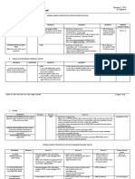 Anat 6.3 GSA Appendix - Esguerra