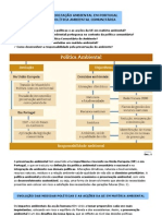 A Valorização Ambiental em Portugal e A Política Ambiental Comunitária (11.º)