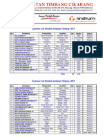 Customer List PT. Jembatan Timbang Cikarang PDF