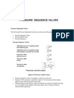 Pressure Sequence Valves