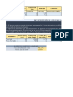 Analisis de Costos y Eficiencia de Foco Led